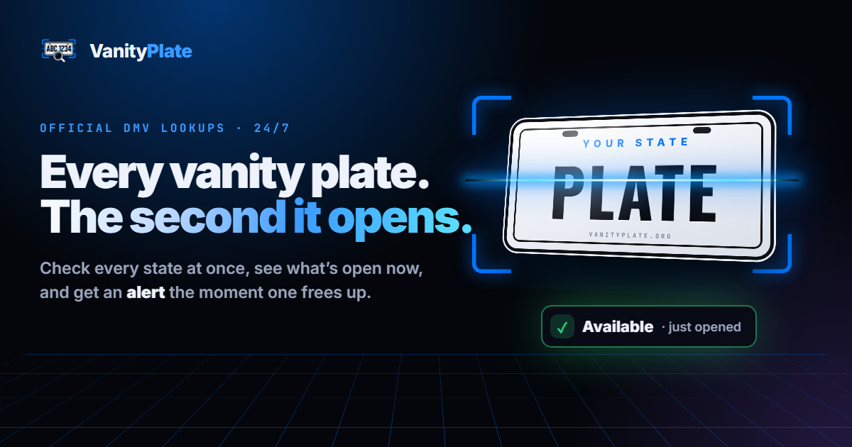 Track your dream Licenses Plate